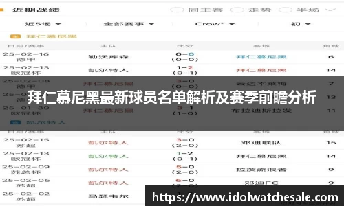 拜仁慕尼黑最新球员名单解析及赛季前瞻分析